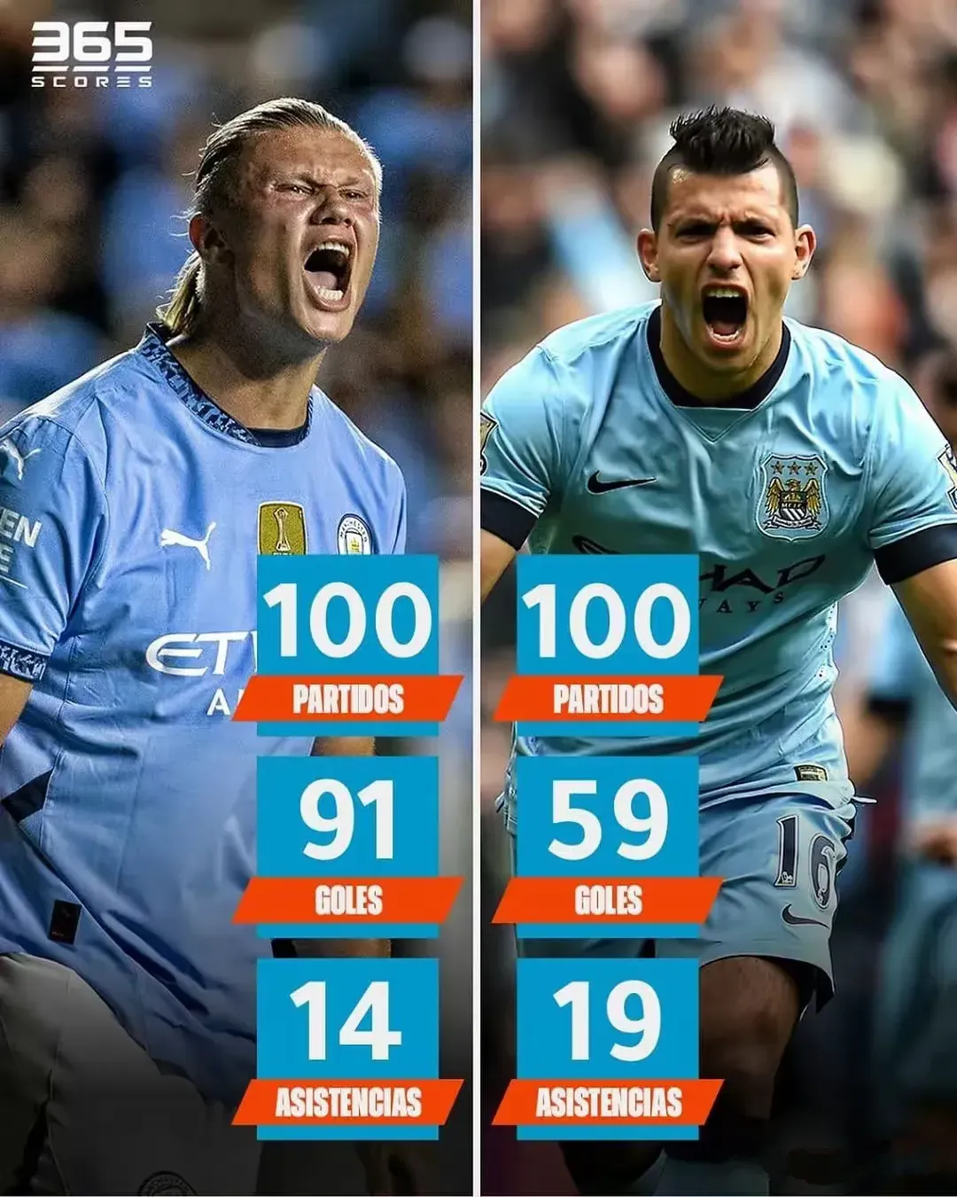  德罗巴巅峰对决，哈兰德与60激战MAD分钟，逆转胜负难料！